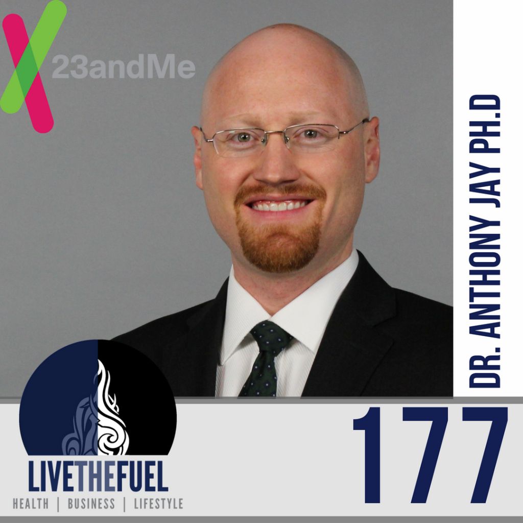 My 23andMe Supplement Health DNA Analysis Dr. Anthony Jay