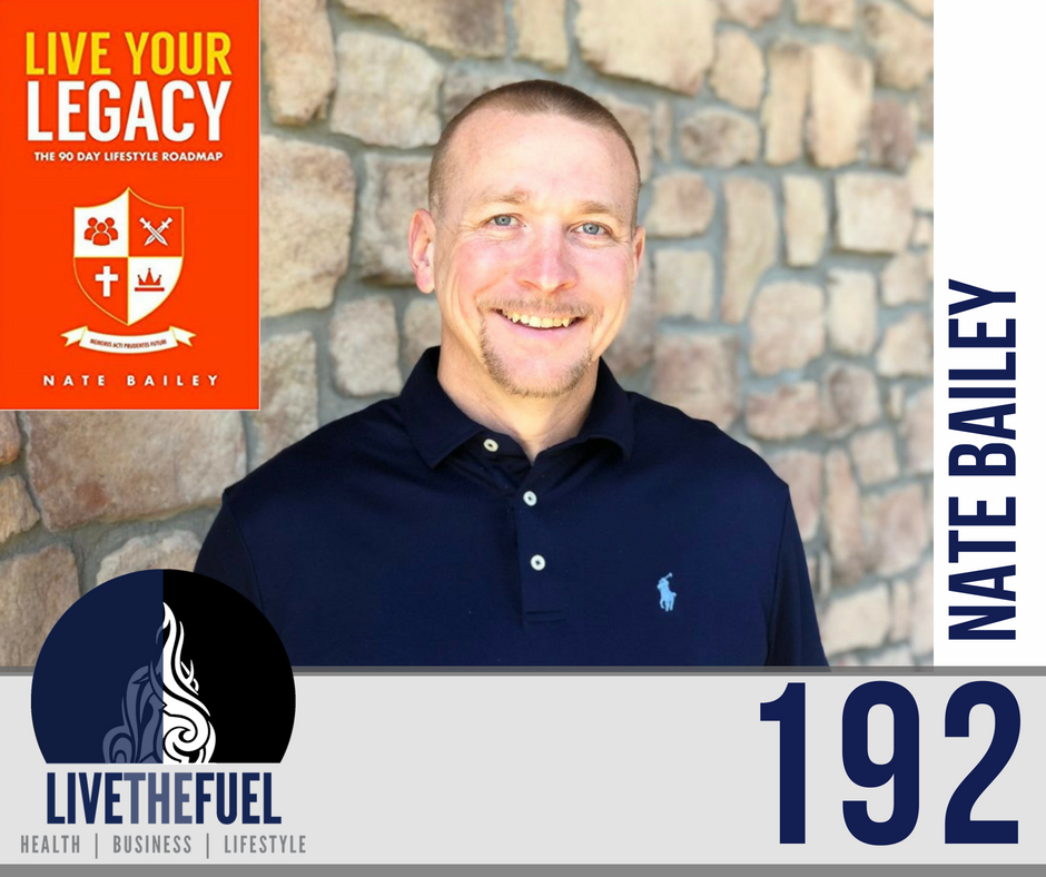 Podcast Episode 192 with MANWEALTH and Prosperity with Nate Bailey