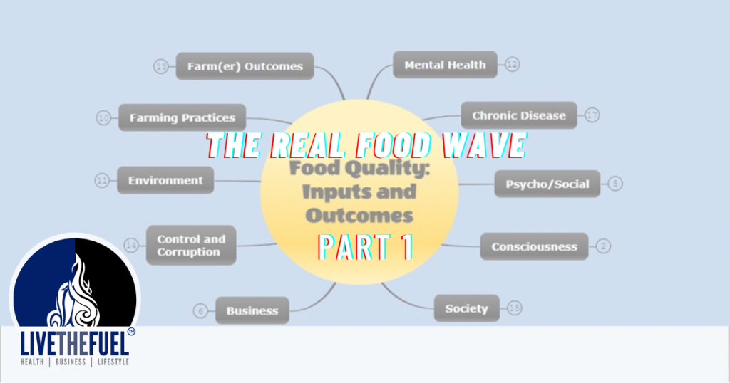 The Real Food Wave with Randy Lee