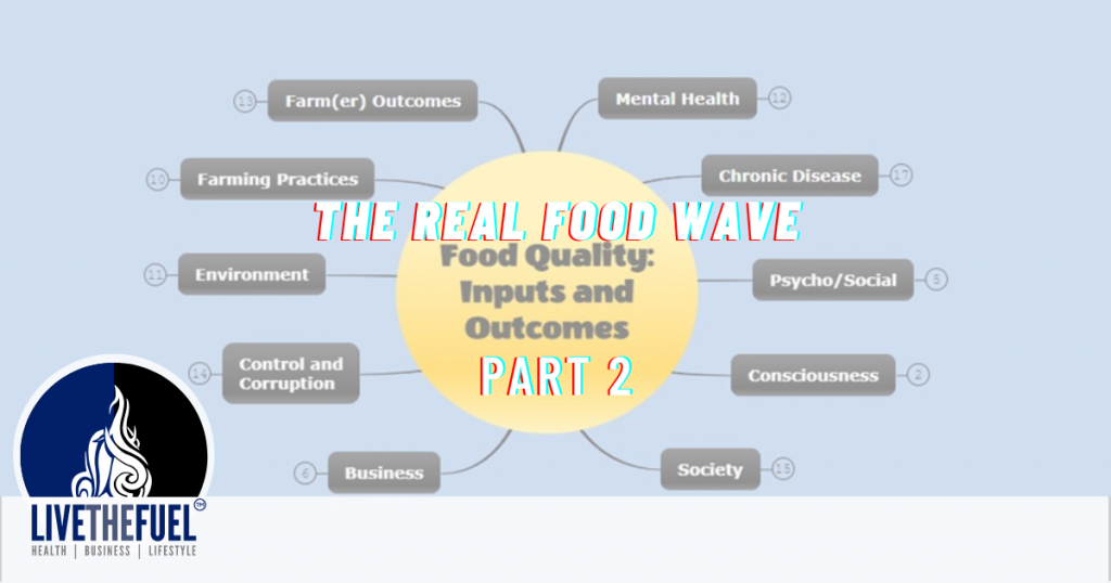 The Real Food Wave Randy Lee